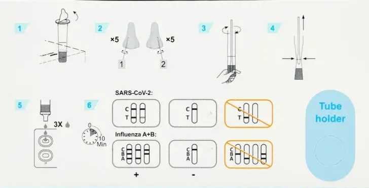 Alltest Covid-Influenssa Kotitesti 1Kpl