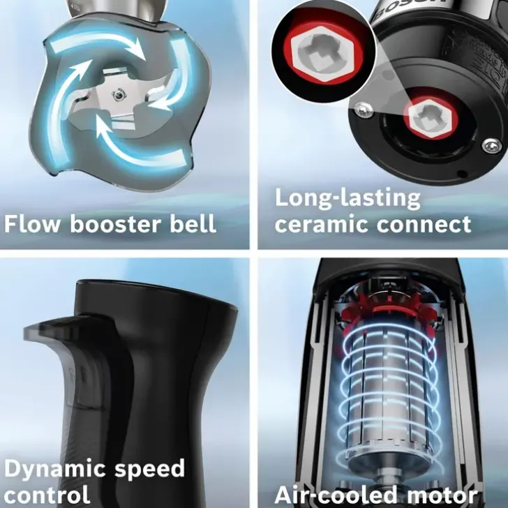 Bosch Sauvasekoitin Ergomaster Serie 6 1000 W Teras