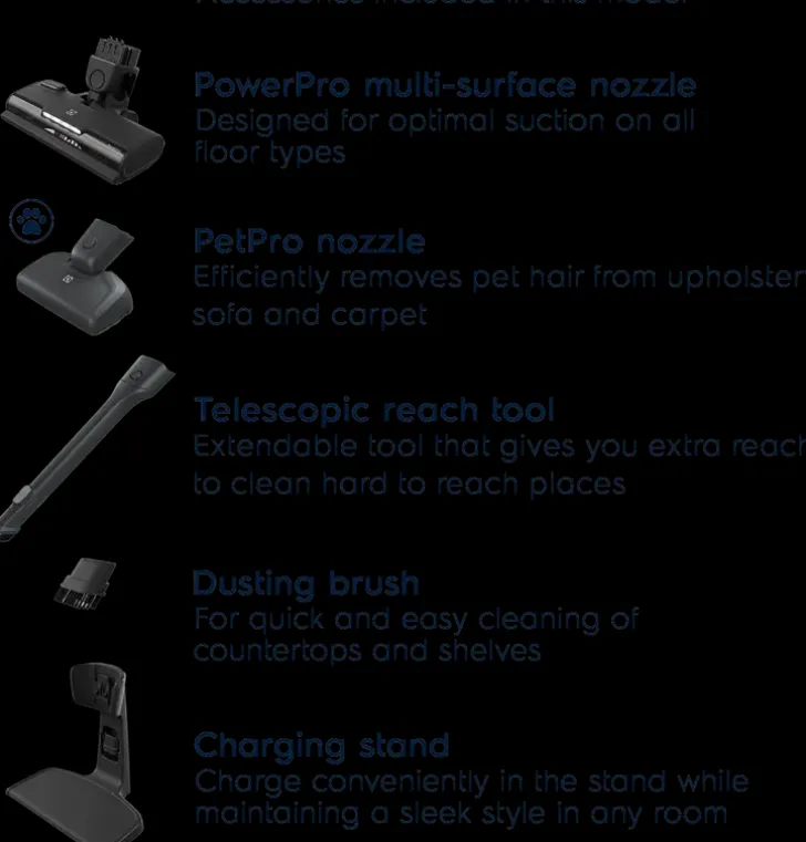 Electrolux 500 Sarjan Varsi-Imuri Es52Ab25Wb