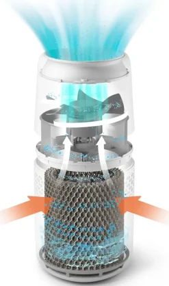 Philips 2000 Series Ilmankostutin Hu2510/10