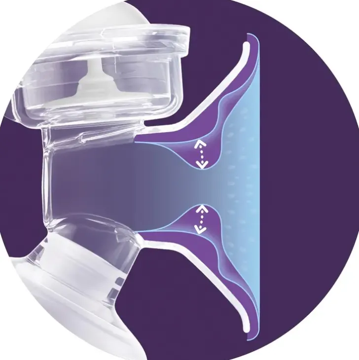 Philips Avent Scf430/01