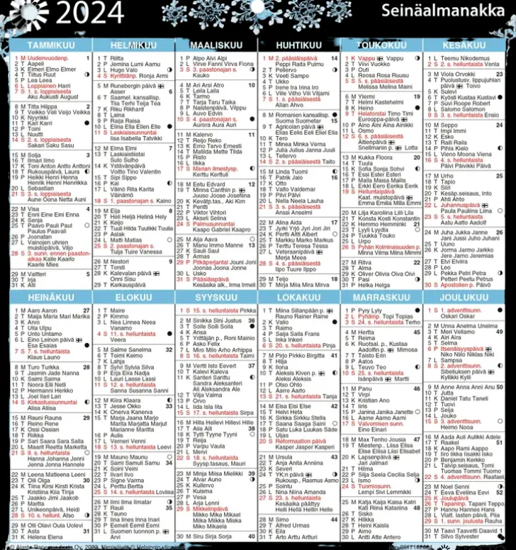 Seinakalenteri Seinaalmanakka/Vaggalmanackan