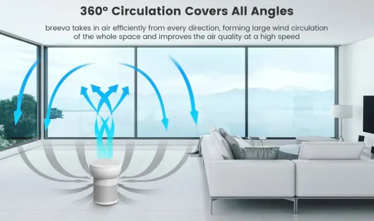 Tcl Breeva A2Ww Ilmanpuhdistin