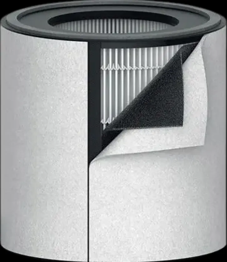 Trusens Z-3000 Dupont Hepa -Suodatin H13